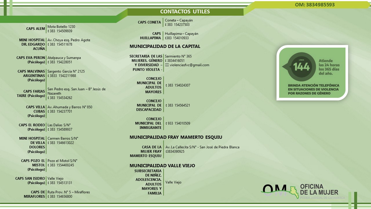 Contactos útiles otros organismos