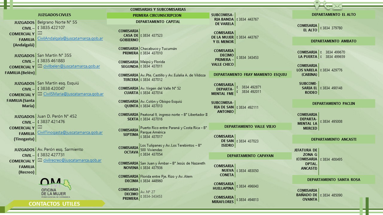 Contactos útiles comisarías 2 de 2